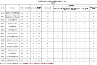 伊卡尔迪获GQ土耳其年度最佳，旺达颁奖？两人台上热吻